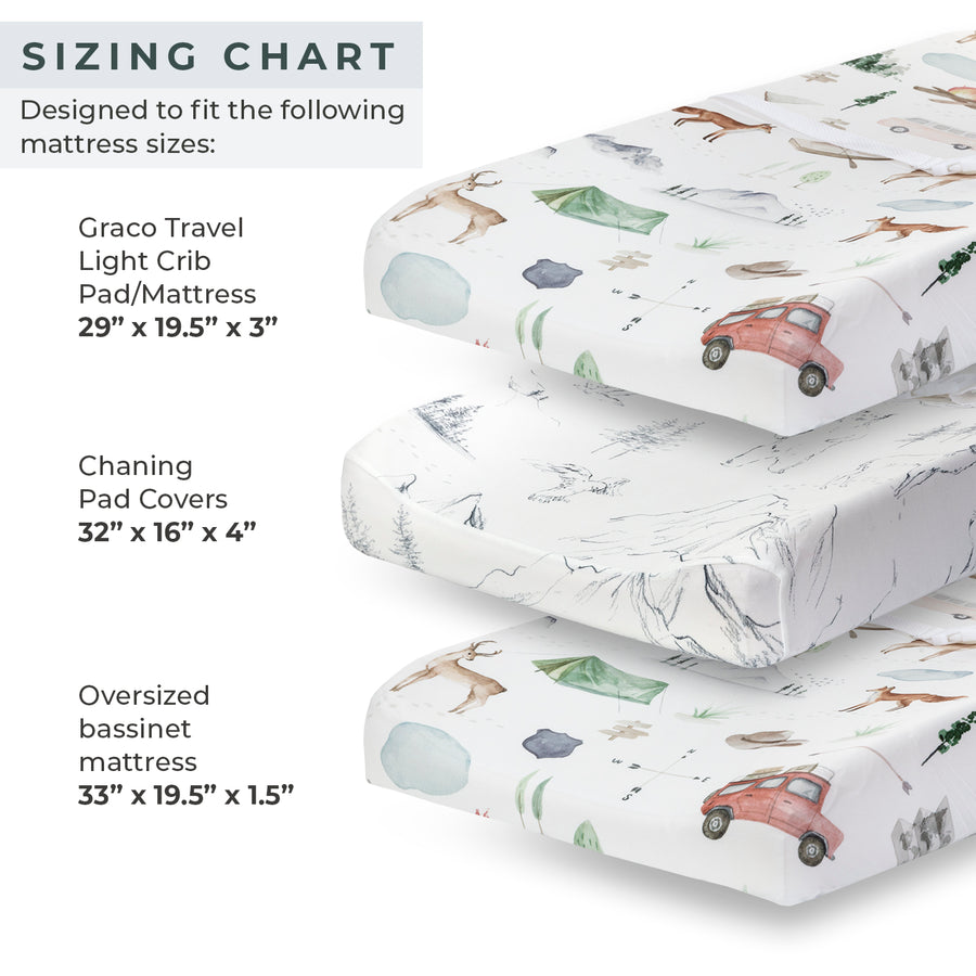 Changing Pad Covers - Explore