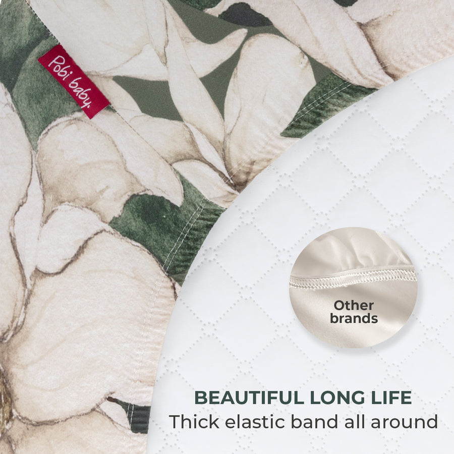 Changing Pad Covers - Zephyr